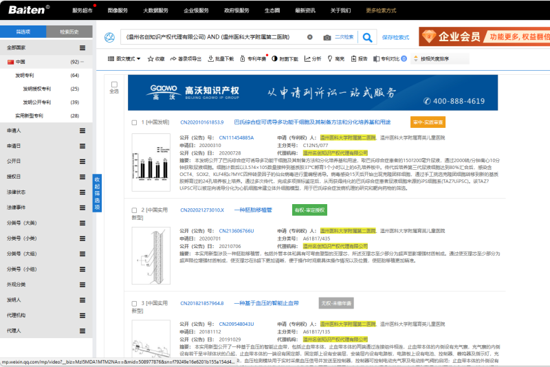我所目前与温州医科大学附属第二医院合作专利公开数量