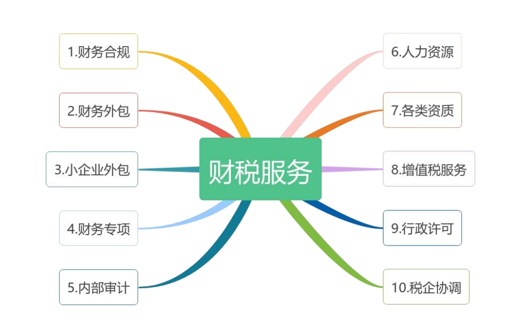 微信截图_20240617090024