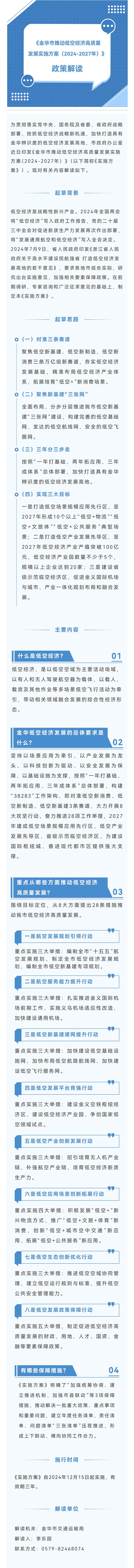 图解《金华市推动低空经济高质量发展实施方案（2024-2027年）》