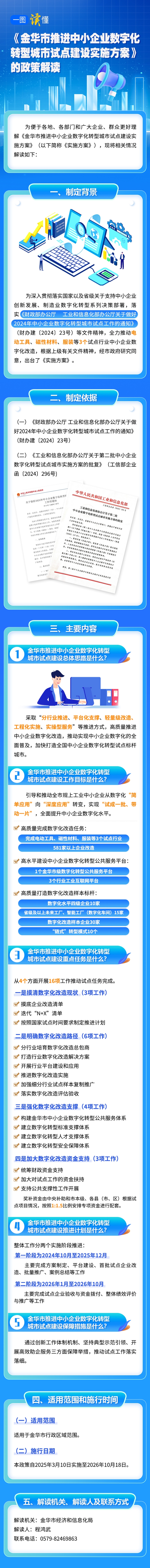 图解《金华市推进中小企业数字化转型城市试点建设实施方案》