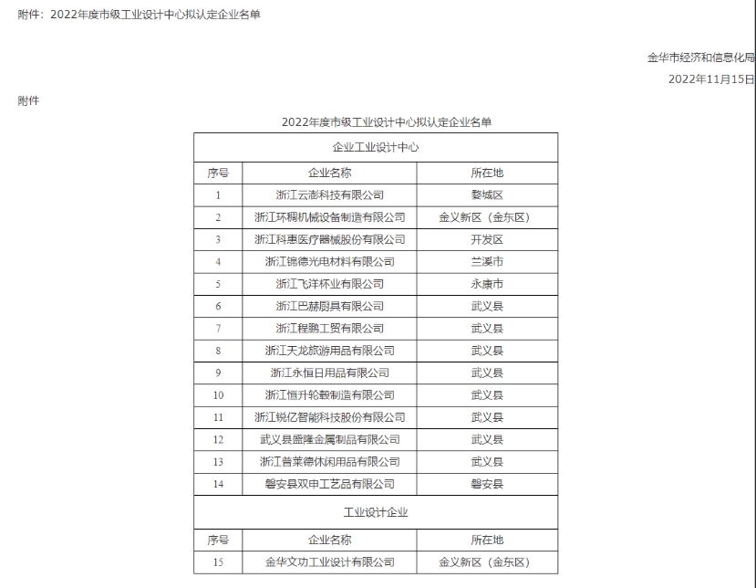 微信截图_20250728154400