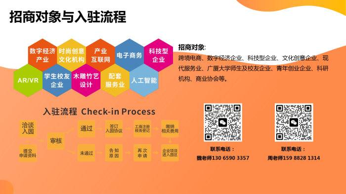 东阳科技城青创中心项目招商介绍PPT(5)(1)_14