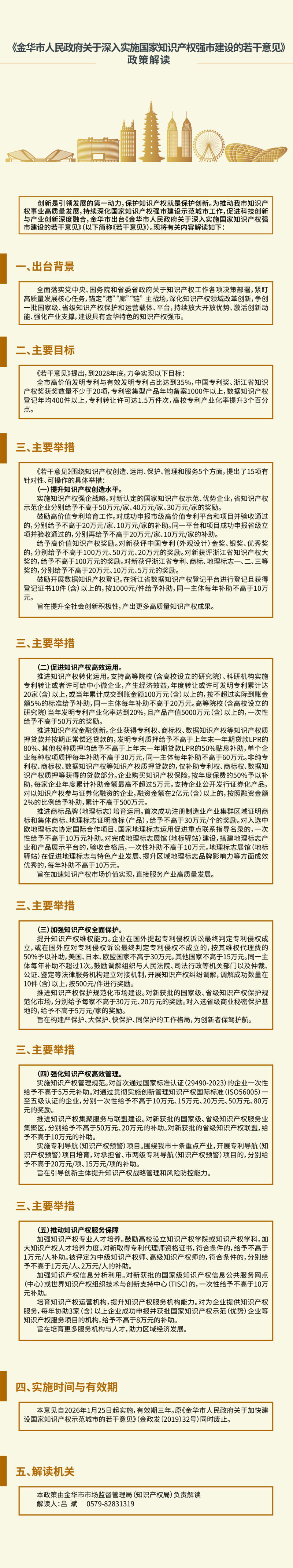 93a96ac8b7b7941a7fa76dfcf361dd50