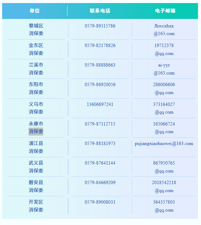 d91e1e5cb361f9df3589eea1046803bf.png